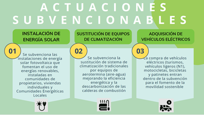 Actuaciones Subvencionables