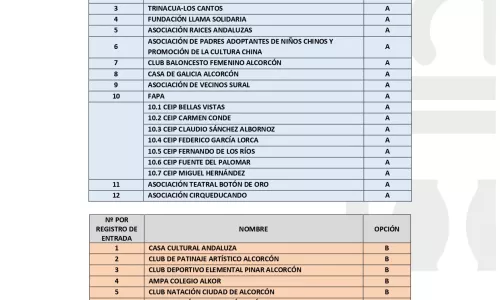 LISTADO DEFINTIVO CABALGATA 2024